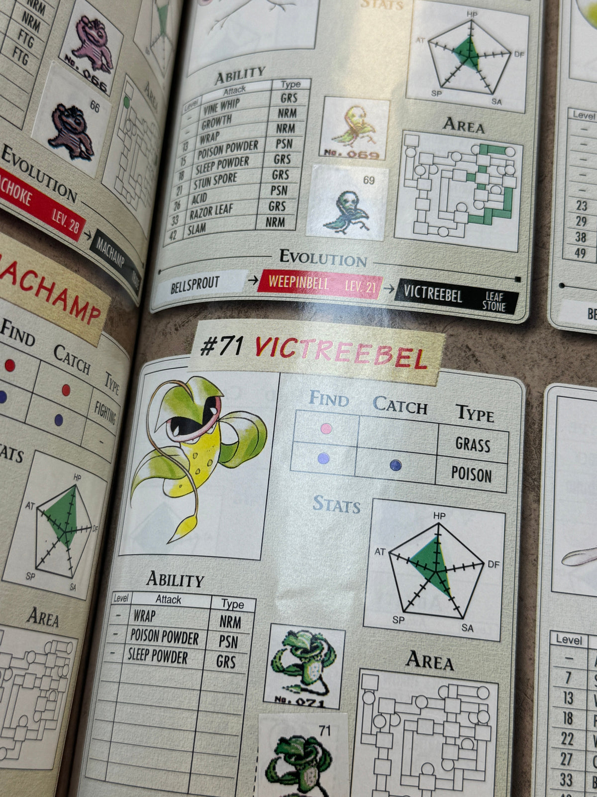 Pokemon Players Guide with Stamps (Nintendo Gameboy, Video Game) product image 11, provided for visual reference and product