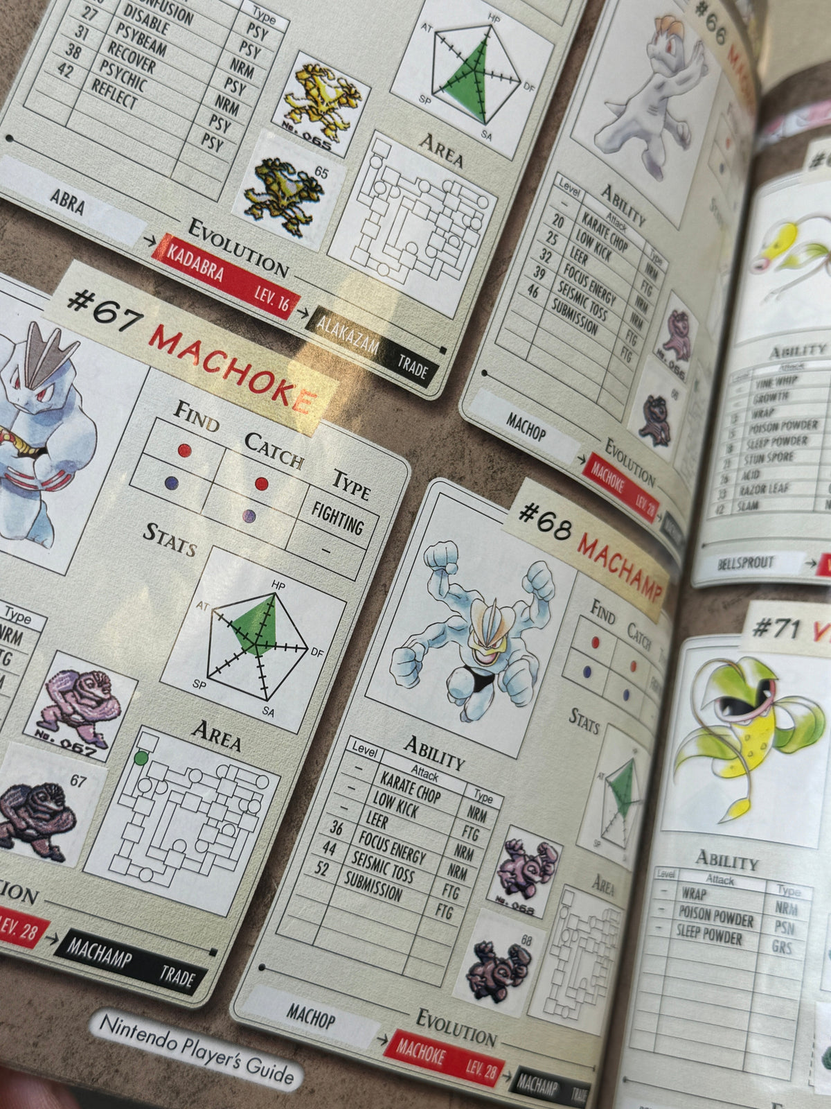 Pokemon Players Guide with Stamps (Nintendo Gameboy, Video Game) product image 12, provided for visual reference and product