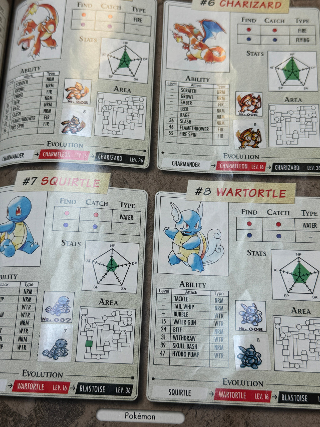 Pokemon Players Guide with Stamps (Nintendo Gameboy, Video Game) product image 13, provided for visual reference and product
